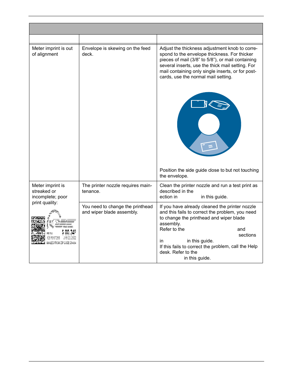 Printing problems | Pitney Bowes DM800i Series User Manual | Page 165 / 188