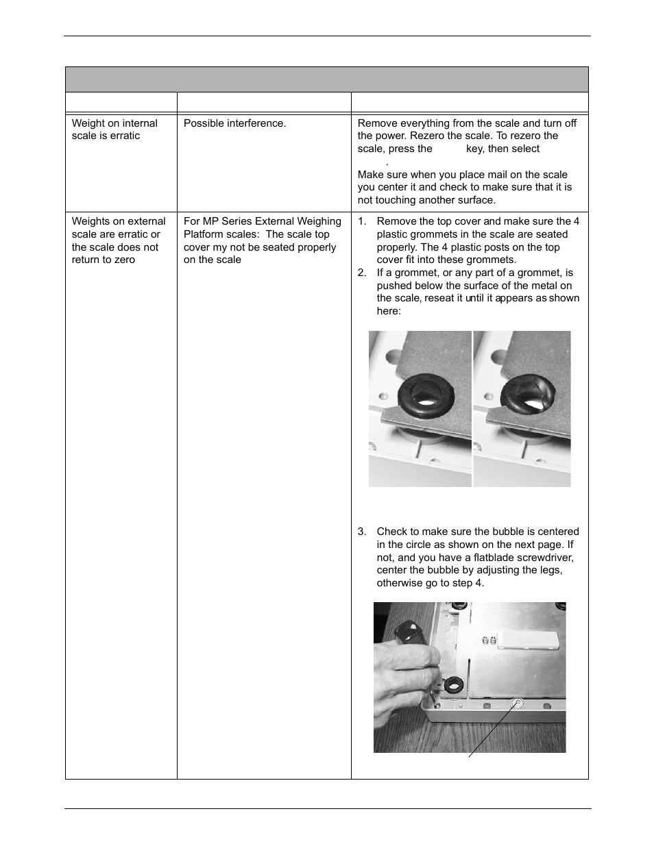 Weighing problems, Weighing problems -11 | Pitney Bowes DM800i Series User Manual | Page 167 / 188