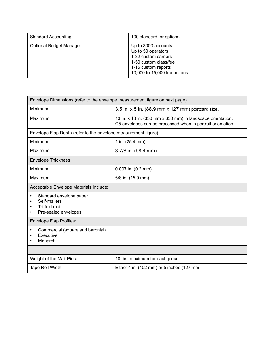 Mailing materials, Accounting features -4, Mailing materials -4 | 12 • specifications, Accounting features | Pitney Bowes DM800i Series User Manual | Page 174 / 188