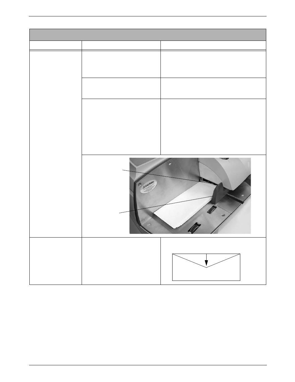 Envelope sealing problems, Envelope sealing problems -3 | Pitney Bowes DM875 Series User Manual | Page 179 / 210