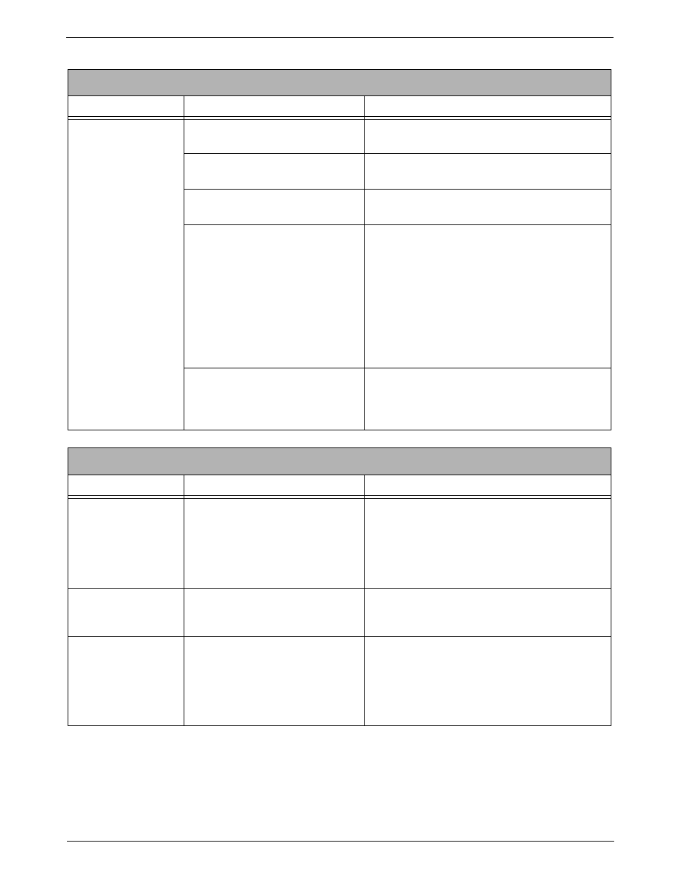 Postage refill problems, Display problems, Postage refill problems -10 | Display problems -10 | Pitney Bowes DM875 Series User Manual | Page 186 / 210