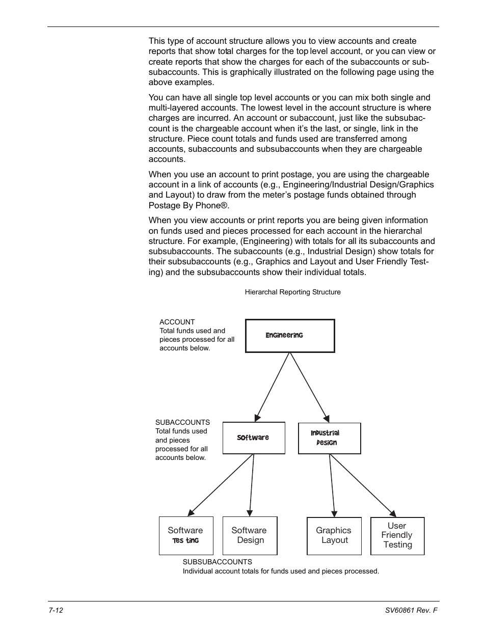 Pitney Bowes DM900 User Manual | Page 120 / 186