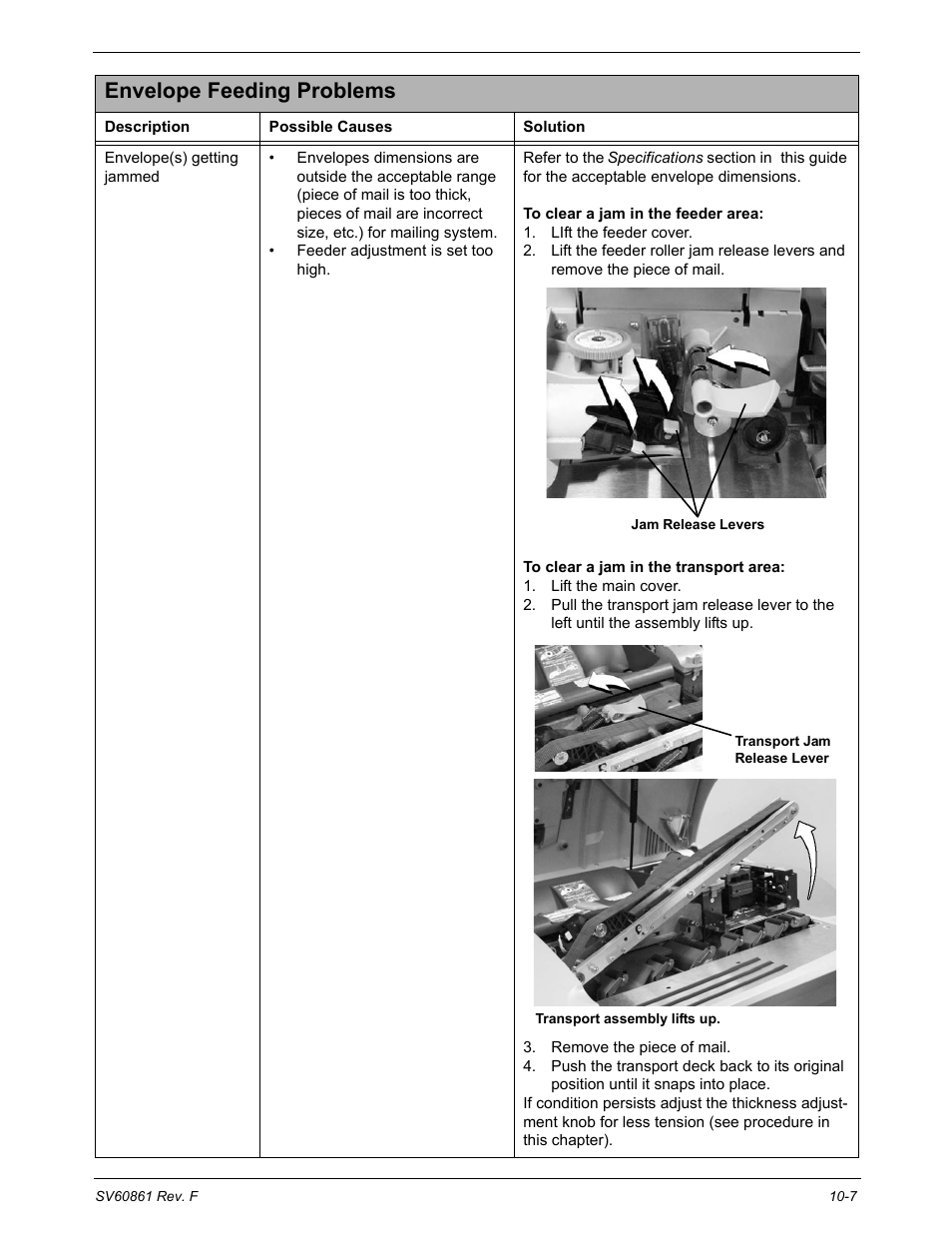 Envelope feeding problems | Pitney Bowes DM900 User Manual | Page 153 / 186