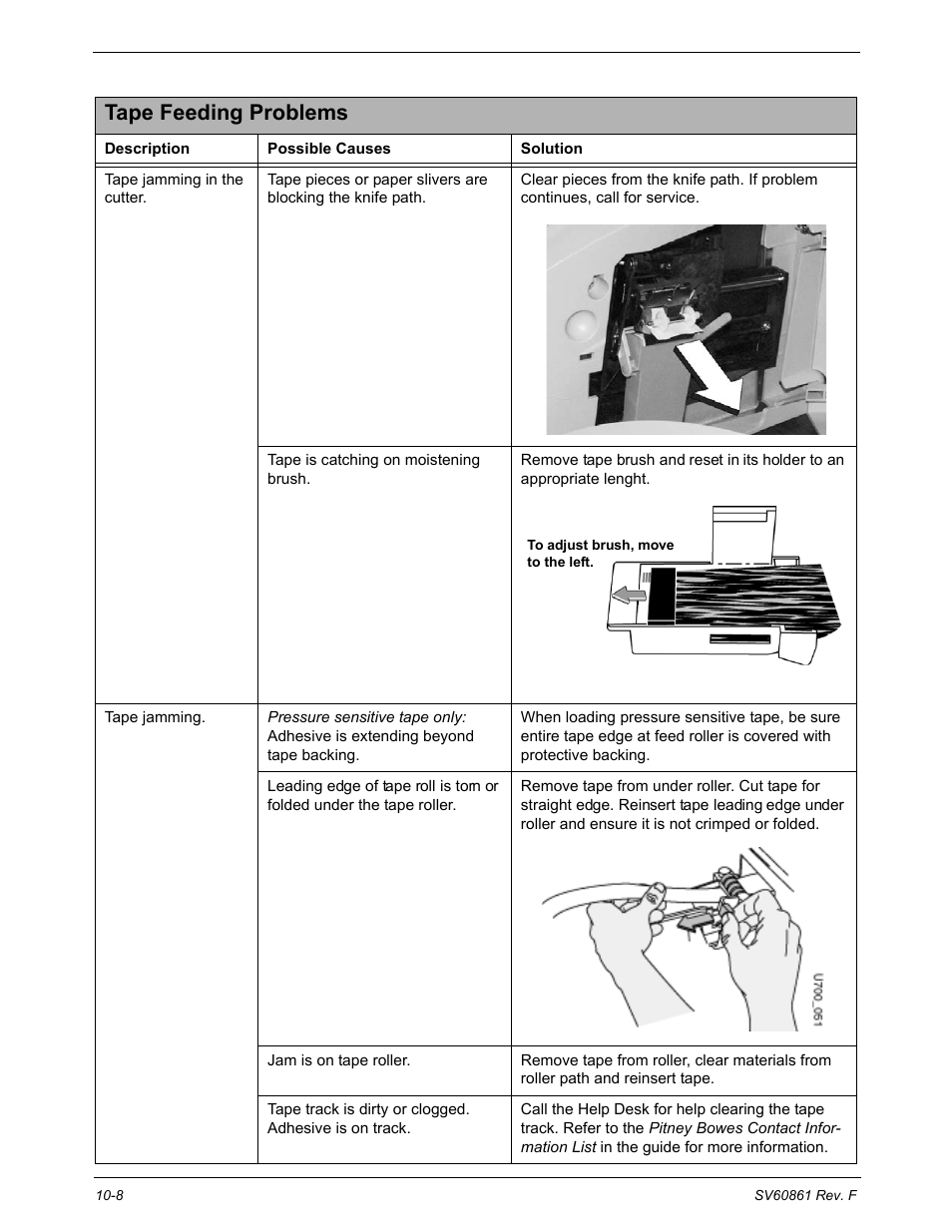 Tape feeding problems, Tape feeding problems -8 | Pitney Bowes DM900 User Manual | Page 154 / 186