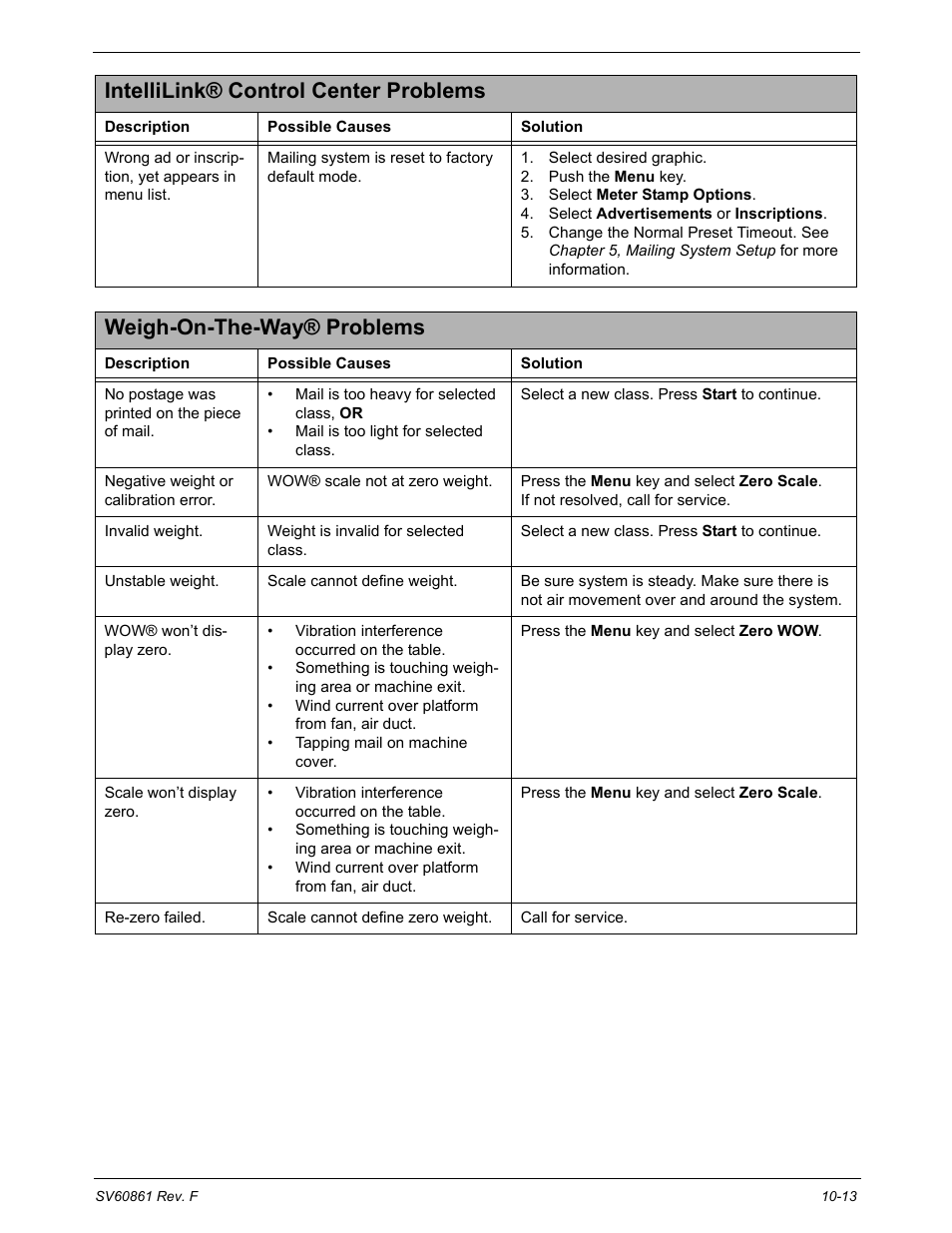 Weigh-on-the-way® problems, Weigh-on-the-way® problems -13, Intellilink® control center problems | Pitney Bowes DM900 User Manual | Page 159 / 186