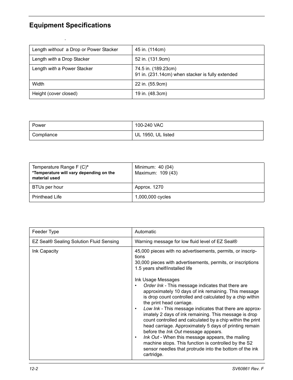 Equipment specifications, Power and compliance, Operating conditions | Capacities and features, Dimensions | Pitney Bowes DM900 User Manual | Page 170 / 186