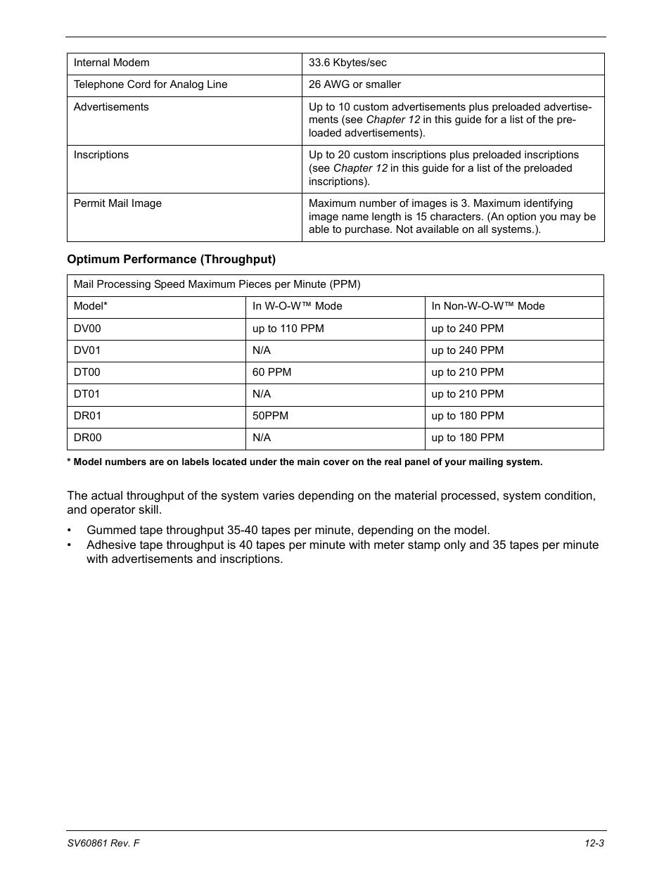 Pitney Bowes DM900 User Manual | Page 171 / 186