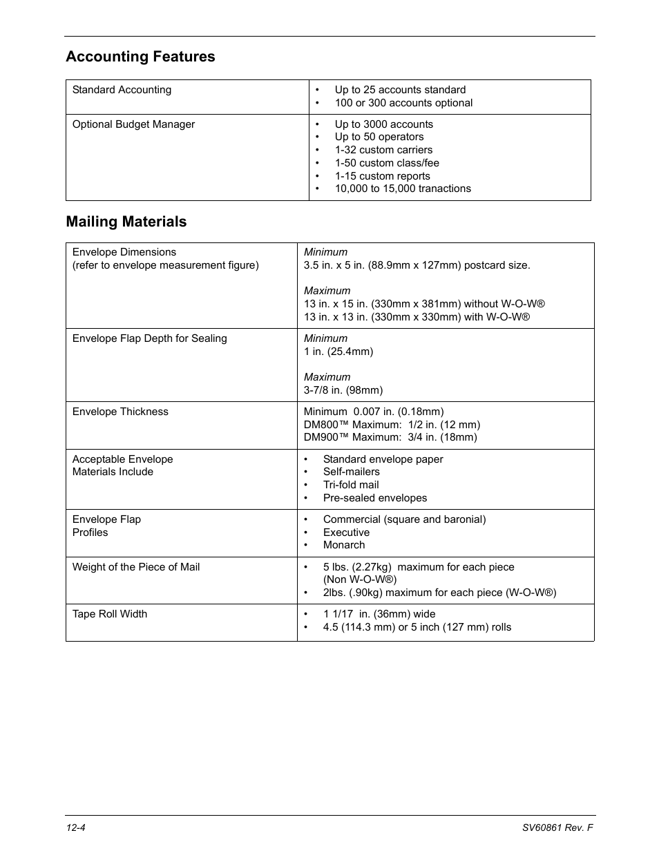Accounting features, Mailing materials, Accounting features mailing materials | Pitney Bowes DM900 User Manual | Page 172 / 186