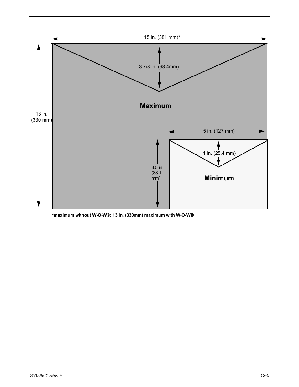 Maximum minimum | Pitney Bowes DM900 User Manual | Page 173 / 186