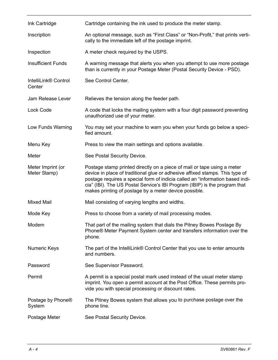Pitney Bowes DM900 User Manual | Page 178 / 186