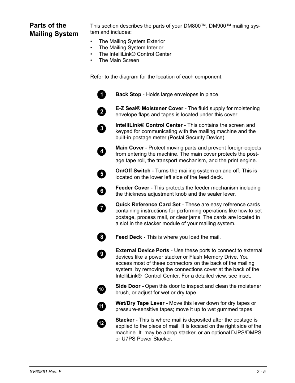 Parts of the mailing system, Mailing system exterior | Pitney Bowes DM900 User Manual | Page 21 / 186