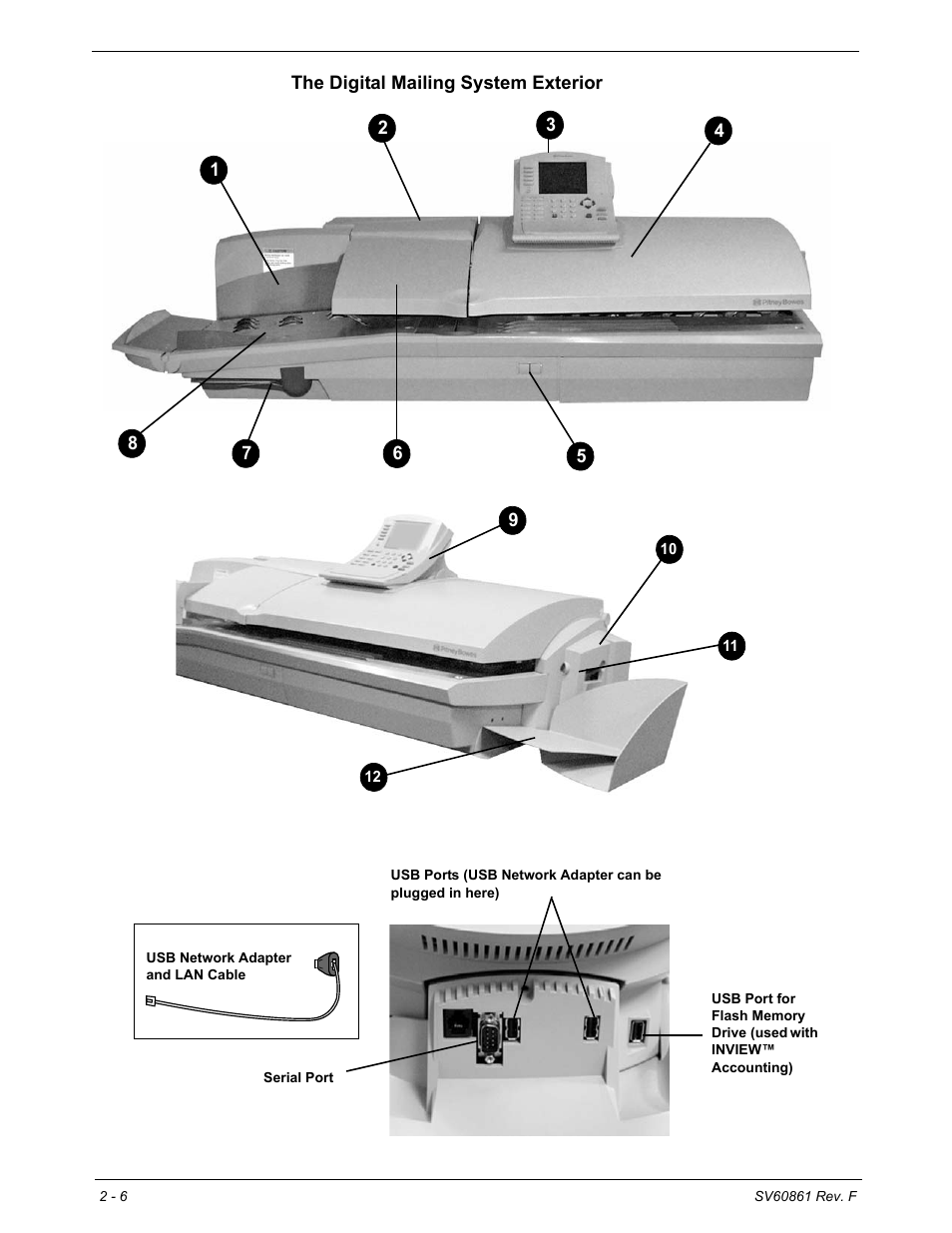 The digital mailing system exterior | Pitney Bowes DM900 User Manual | Page 22 / 186