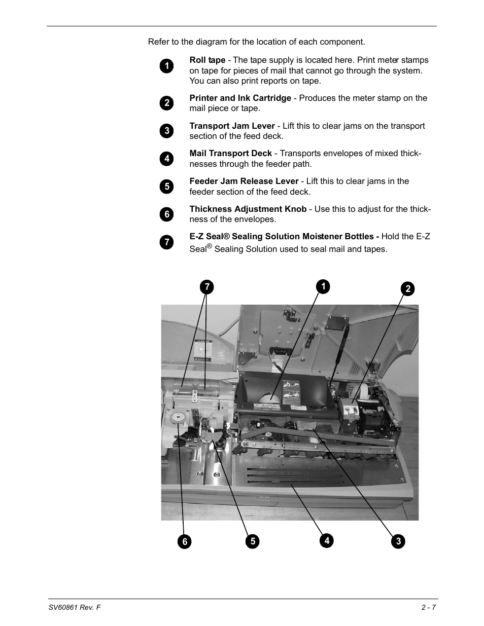 Mailing system interior | Pitney Bowes DM900 User Manual | Page 23 / 186