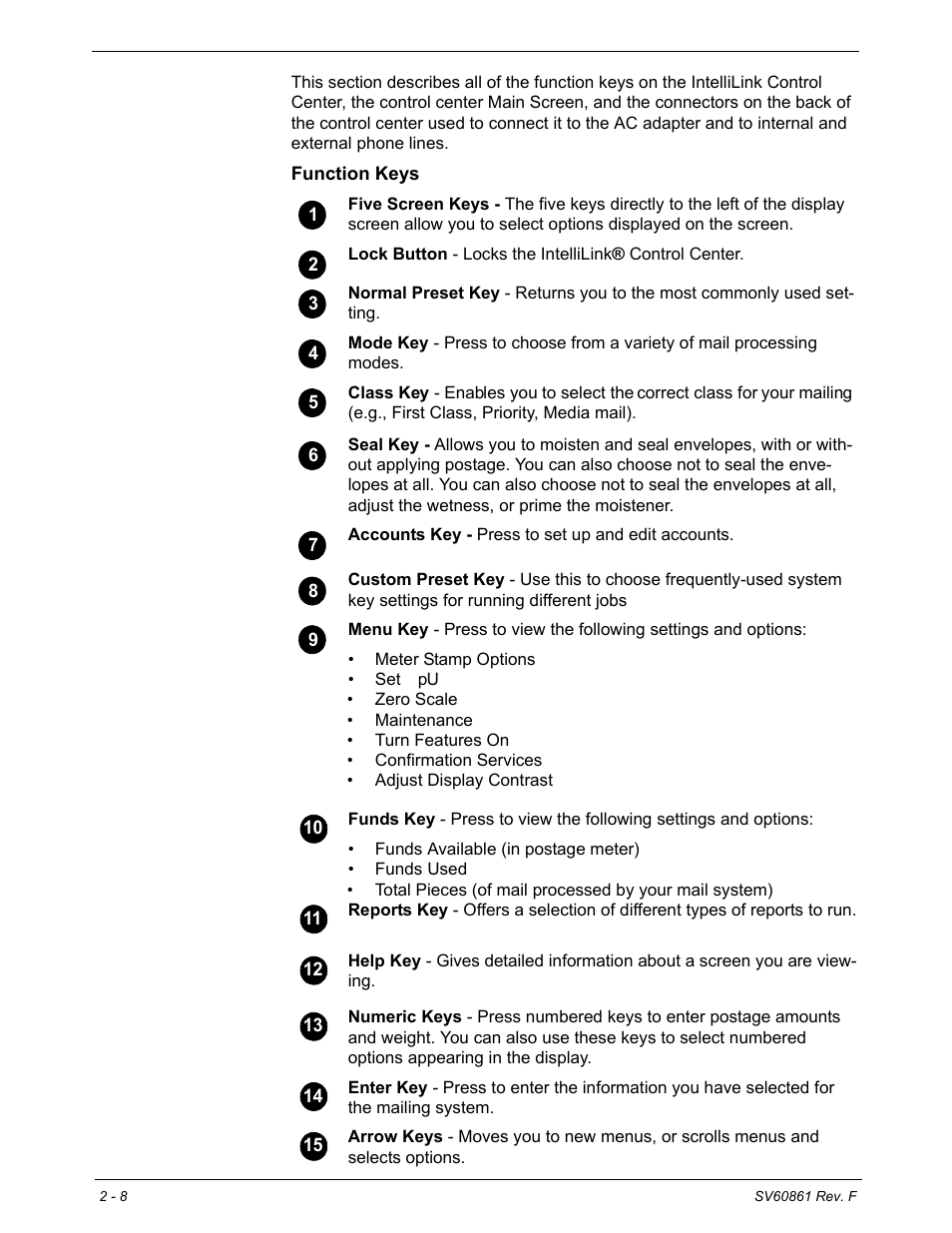 The intellilink® control center, Function keys | Pitney Bowes DM900 User Manual | Page 24 / 186