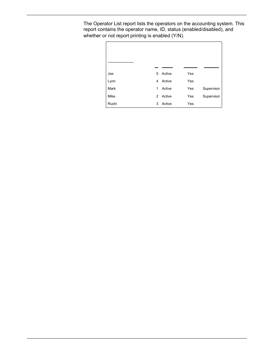 Operator list report, Dm925™ digital mailing system operating guide | Pitney Bowes DM925 User Manual | Page 139 / 206