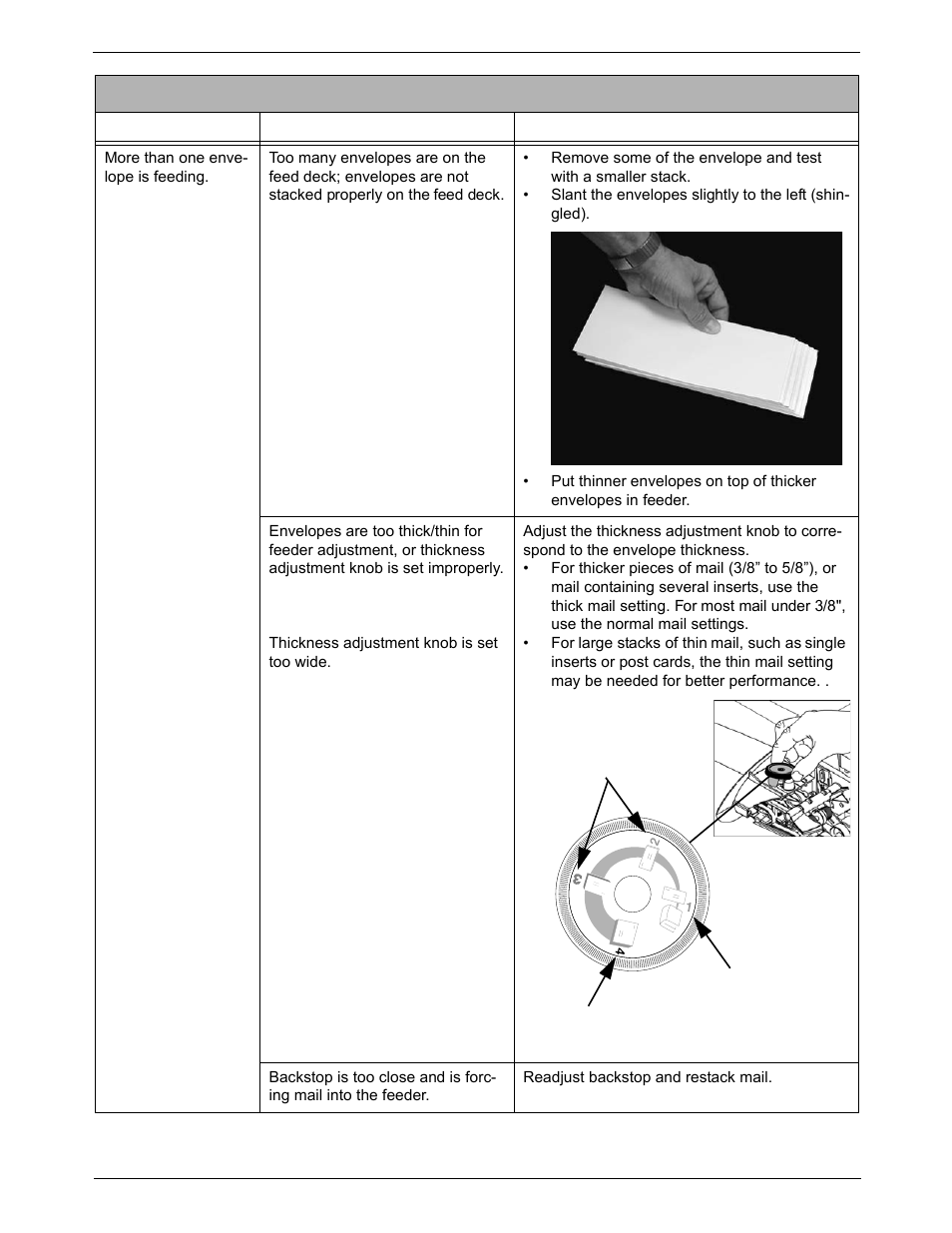 Envelope feeding problems, Envelope feeding problems -5 | Pitney Bowes DM925 User Manual | Page 171 / 206
