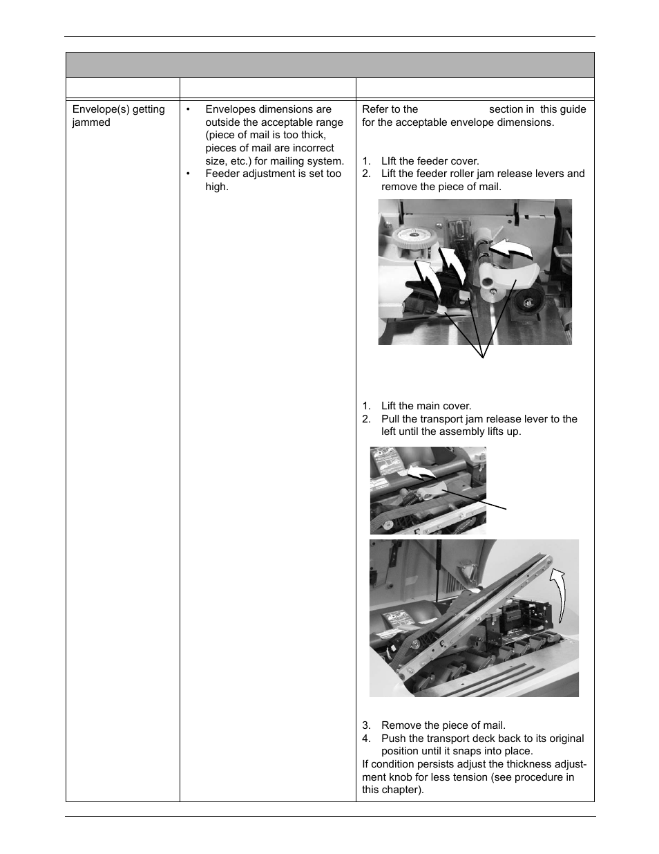 Envelope feeding problems | Pitney Bowes DM925 User Manual | Page 172 / 206
