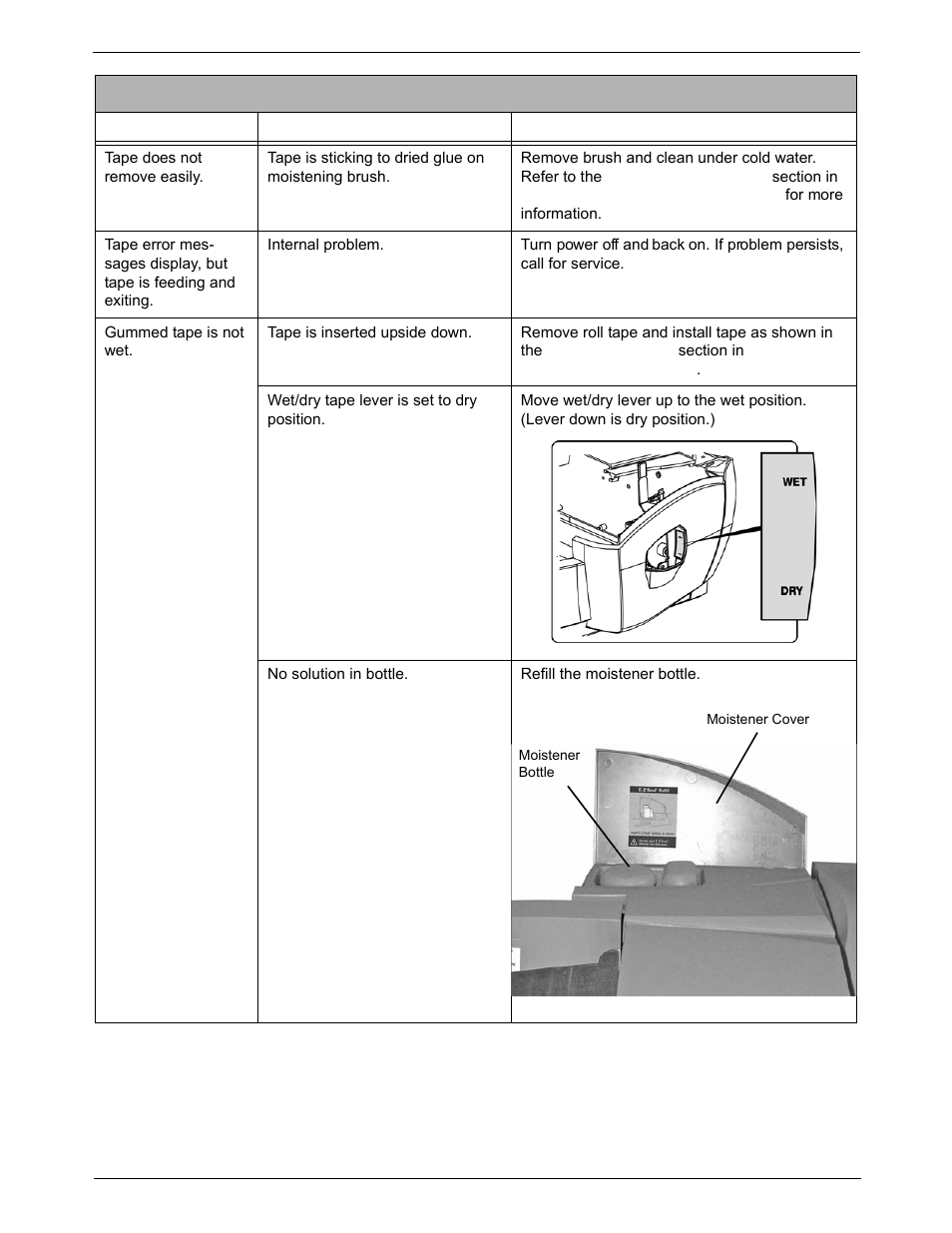Tape feeding problems | Pitney Bowes DM925 User Manual | Page 174 / 206
