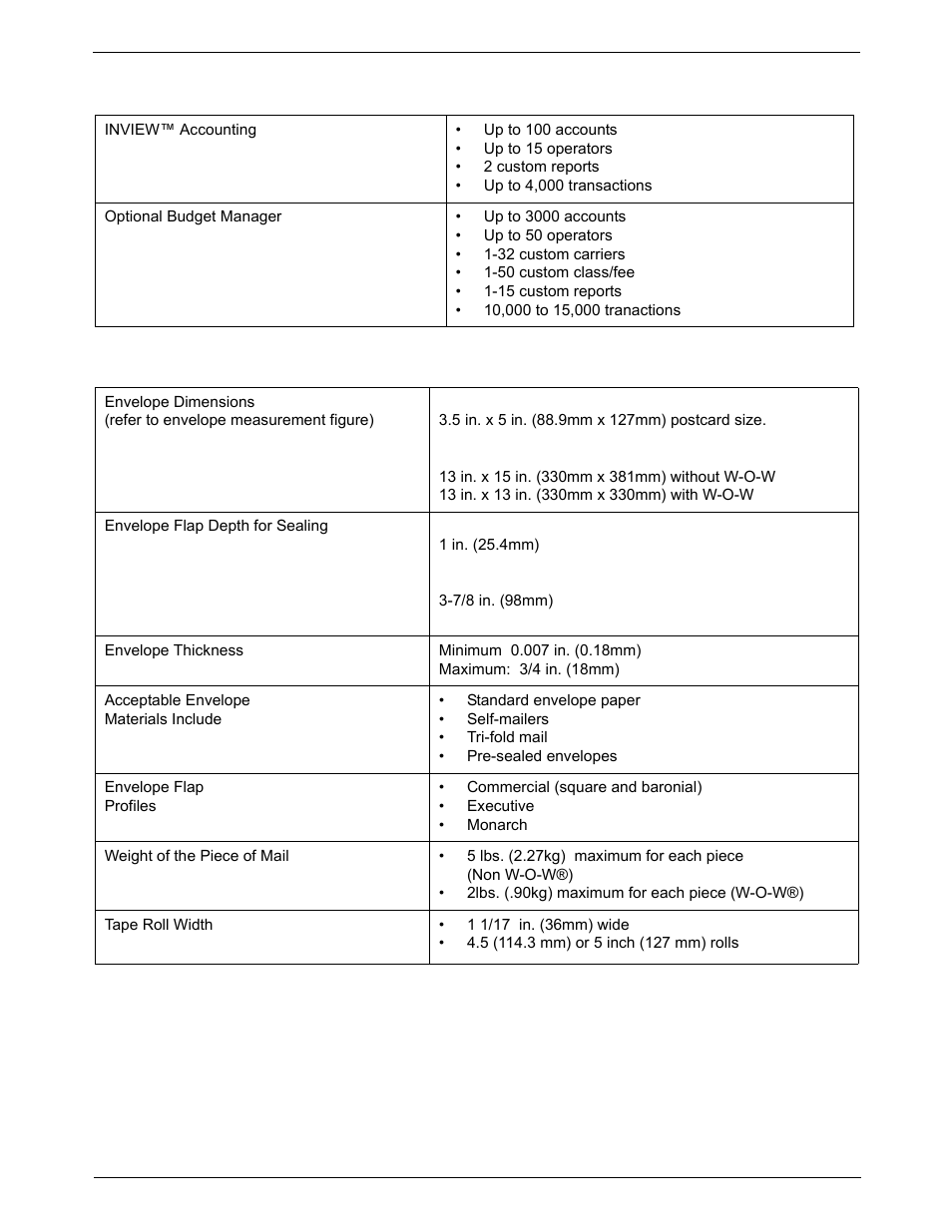 Accounting features, Mailing materials, Accounting features mailing materials | Pitney Bowes DM925 User Manual | Page 190 / 206