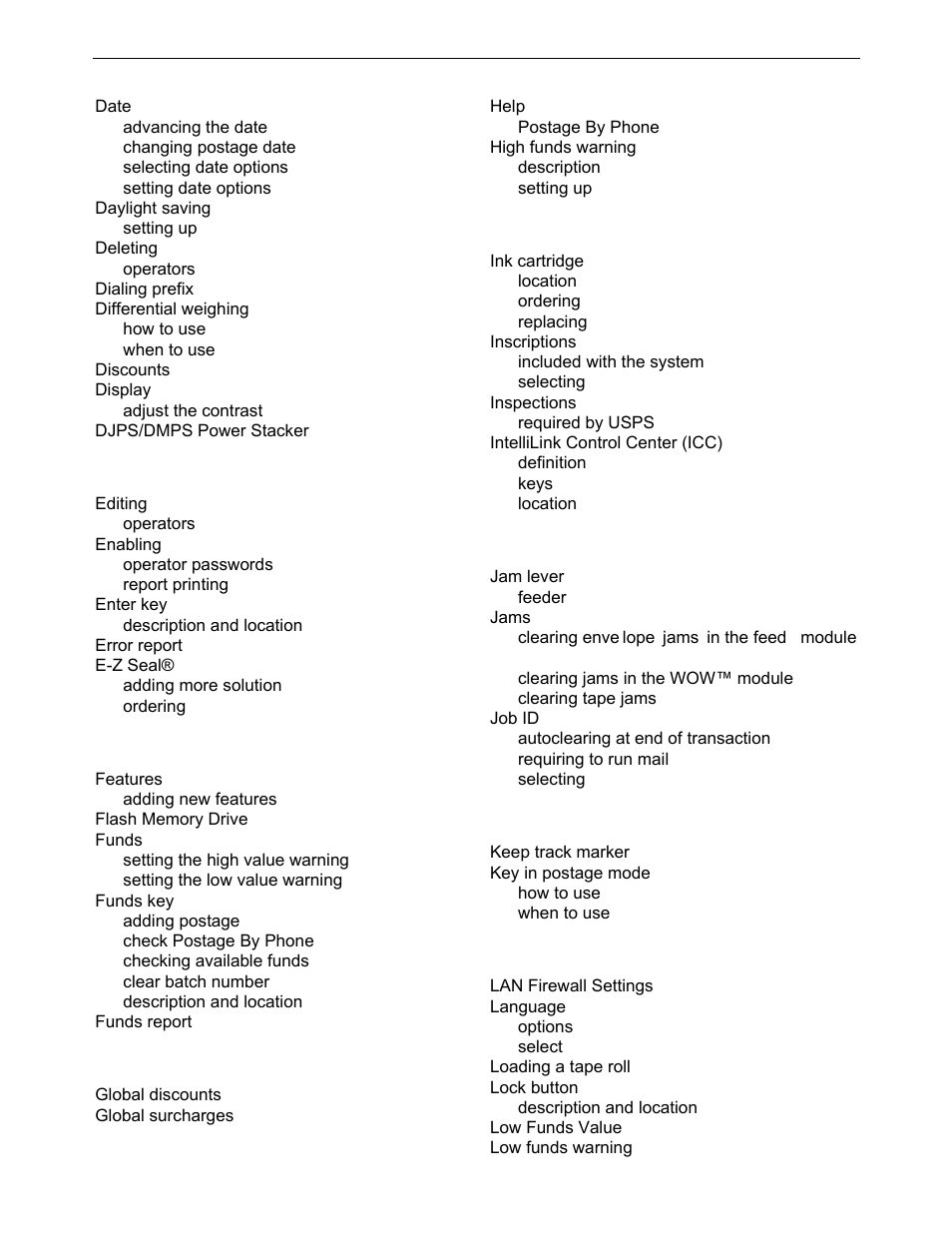 Index | Pitney Bowes DM925 User Manual | Page 200 / 206