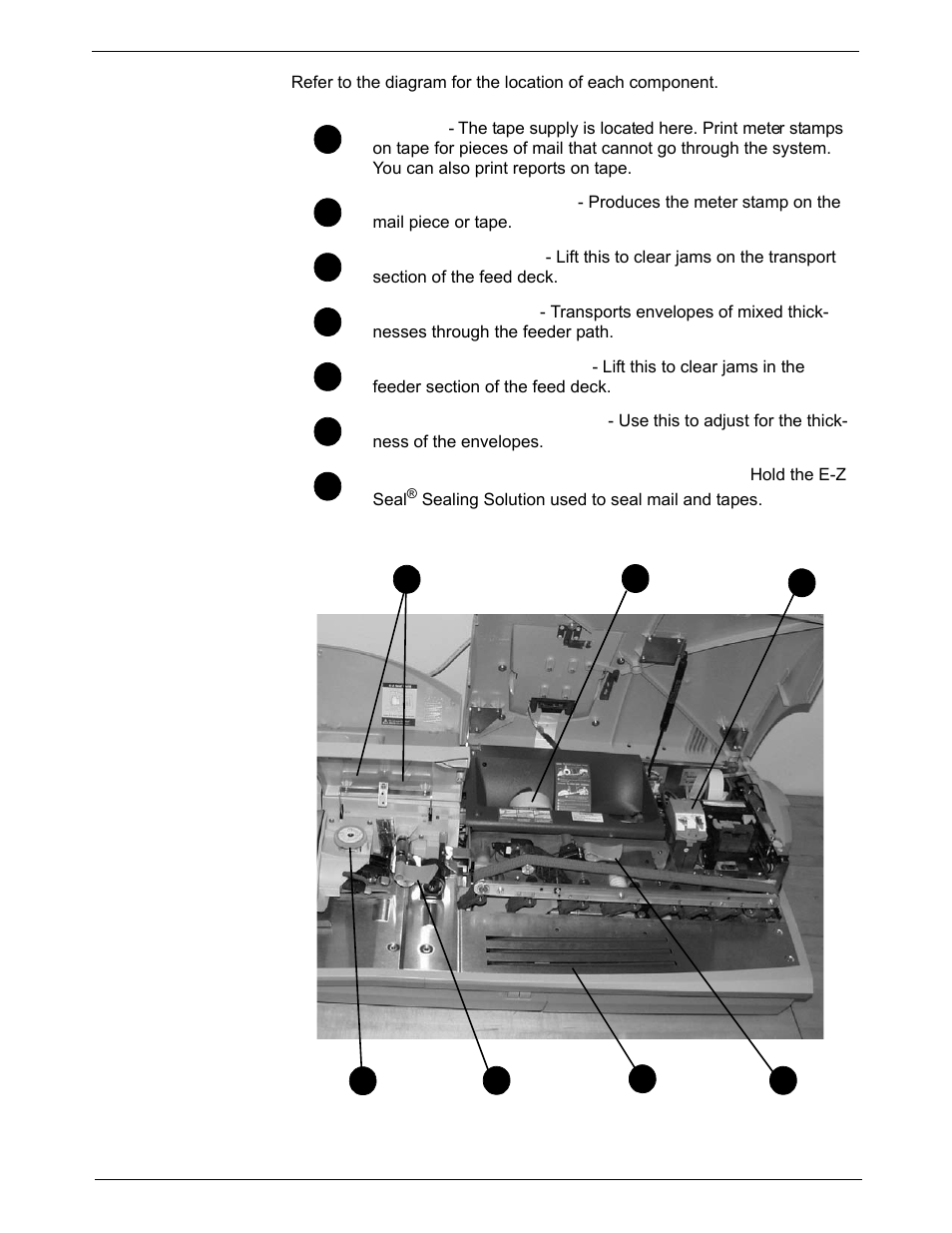 Mailing system interior | Pitney Bowes DM925 User Manual | Page 23 / 206