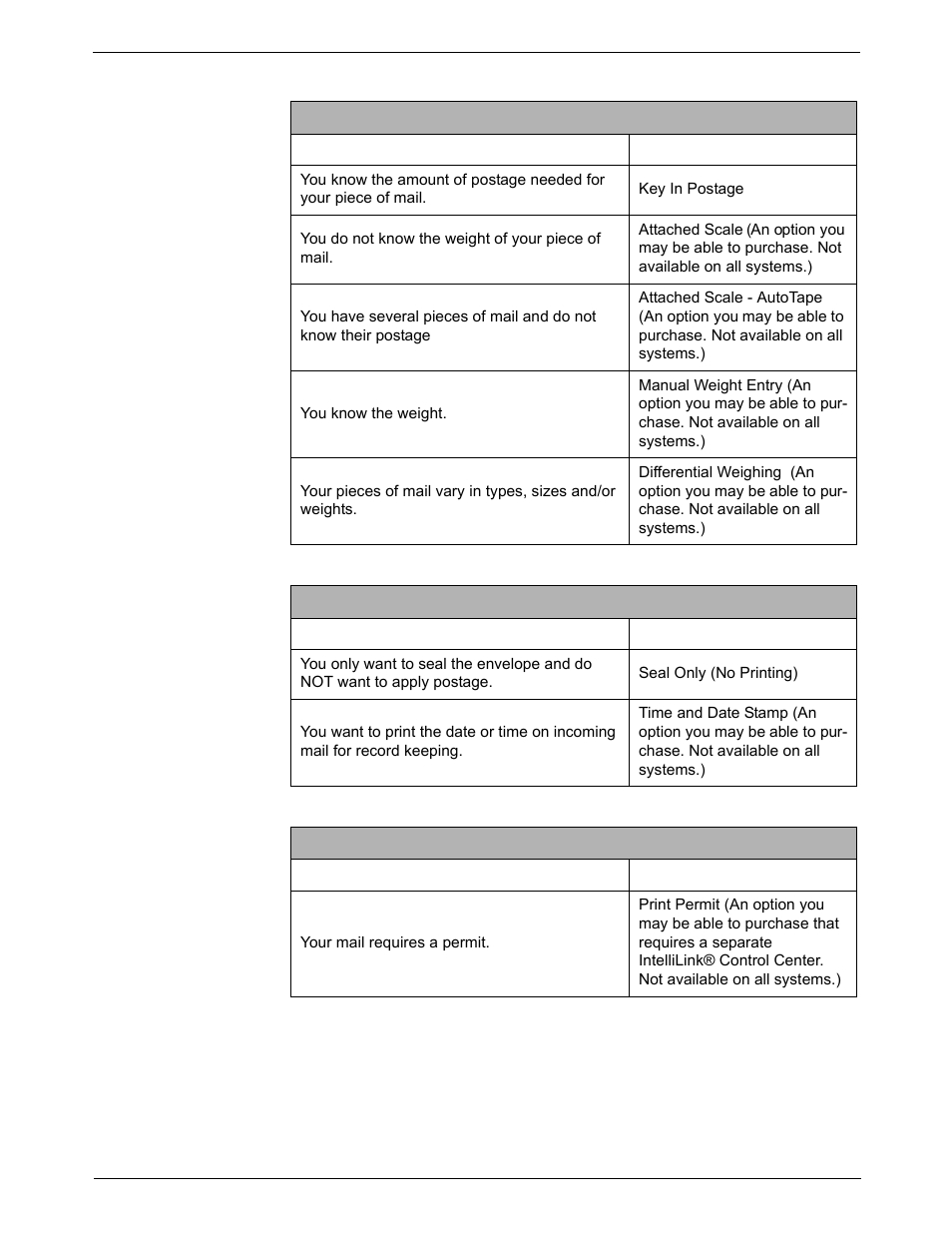 Pitney Bowes DM925 User Manual | Page 37 / 206