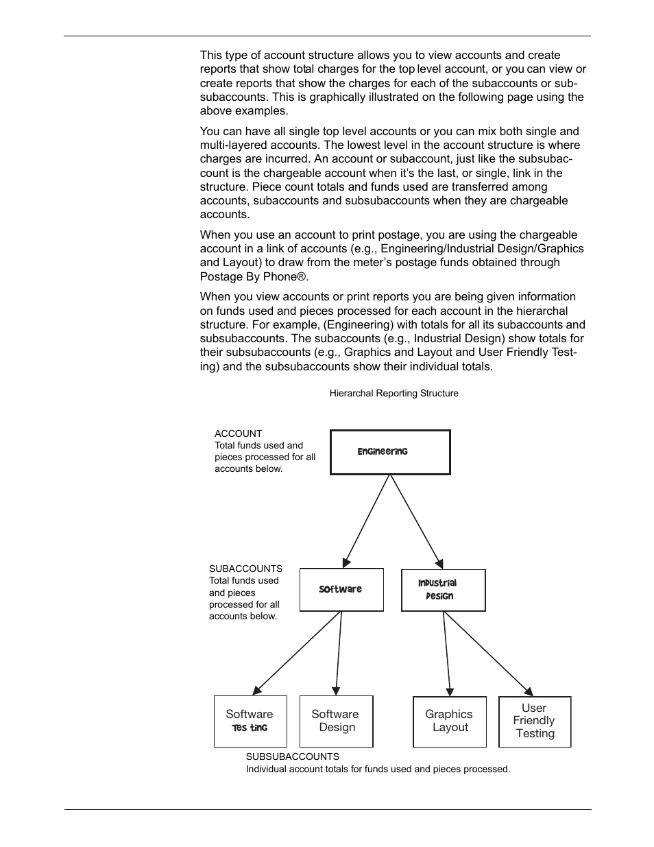 Pitney Bowes DM1000 User Manual | Page 118 / 186
