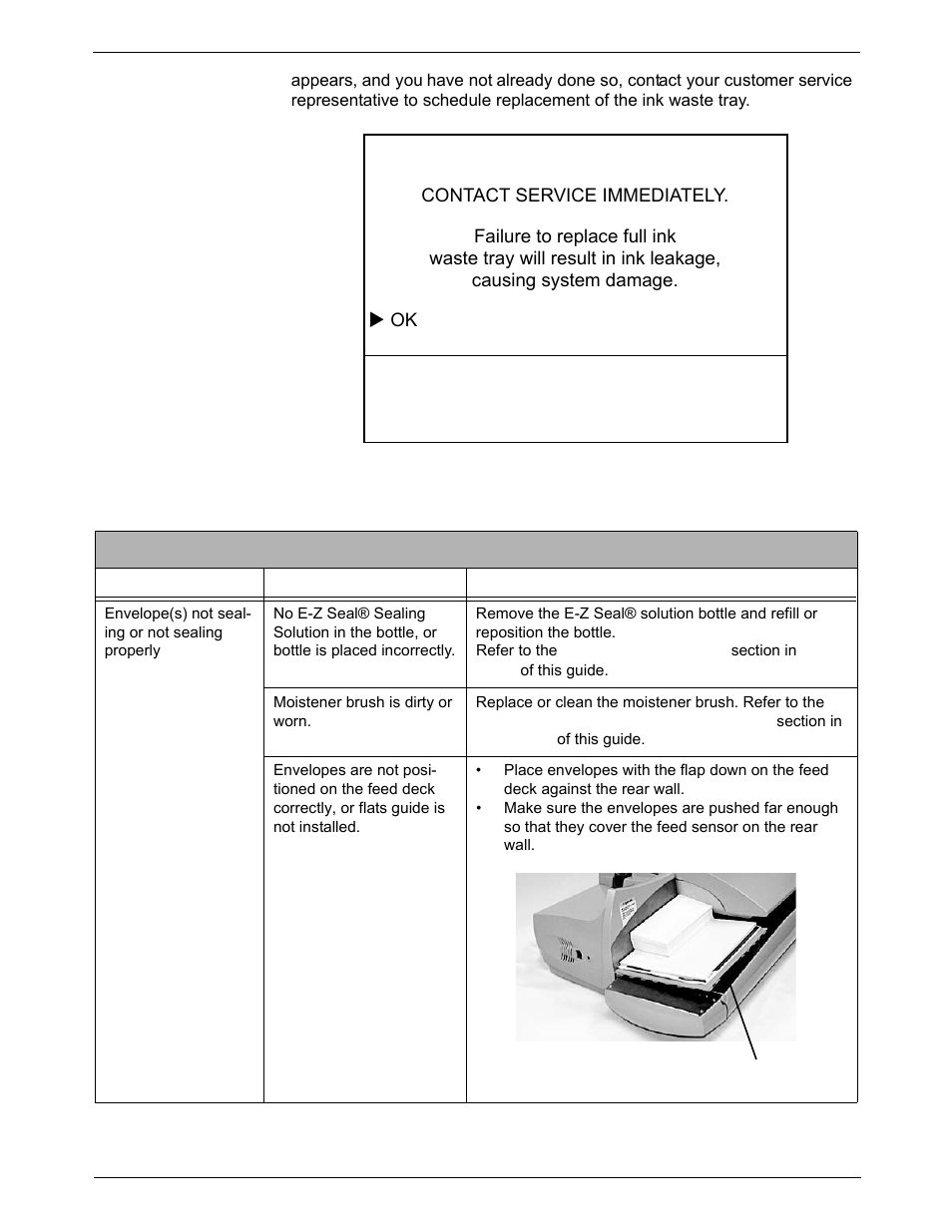 Envelope sealing problems, Envelope sealing problems -4 | Pitney Bowes DM1000 User Manual | Page 148 / 186
