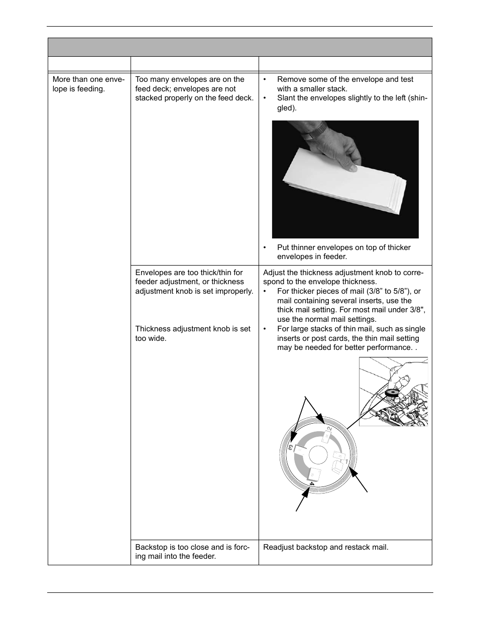 Envelope feeding problems, Envelope feeding problems -6 | Pitney Bowes DM1000 User Manual | Page 150 / 186