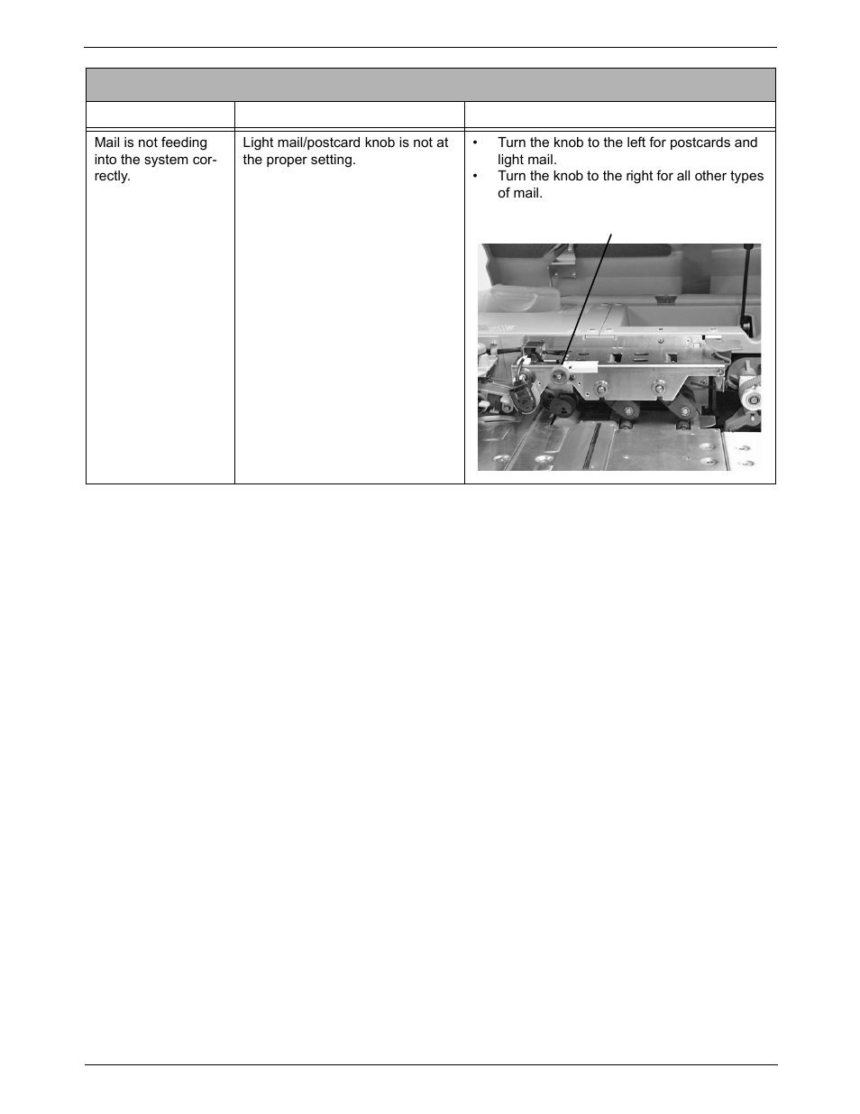 Envelope feeding problems | Pitney Bowes DM1000 User Manual | Page 151 / 186