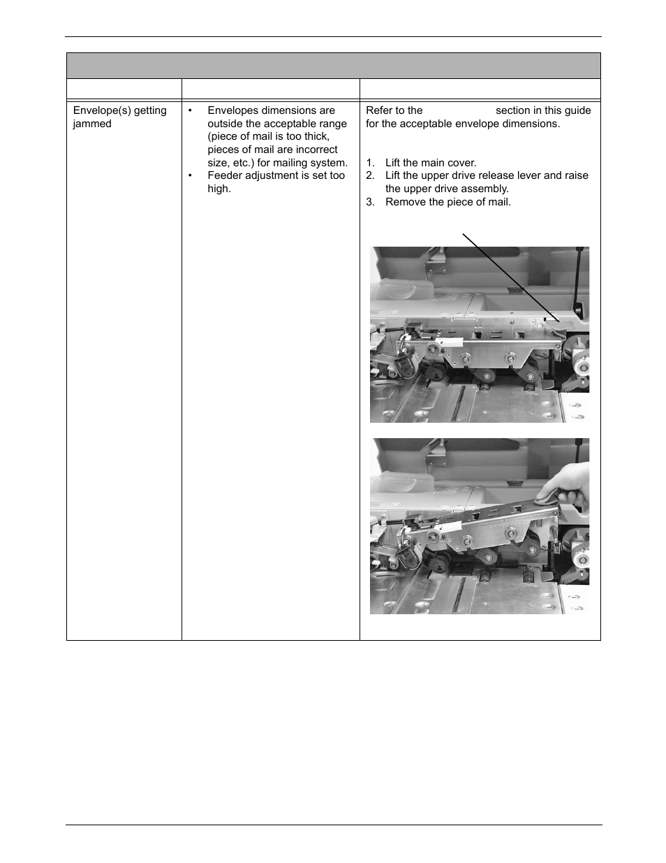 Envelope feeding problems | Pitney Bowes DM1000 User Manual | Page 152 / 186