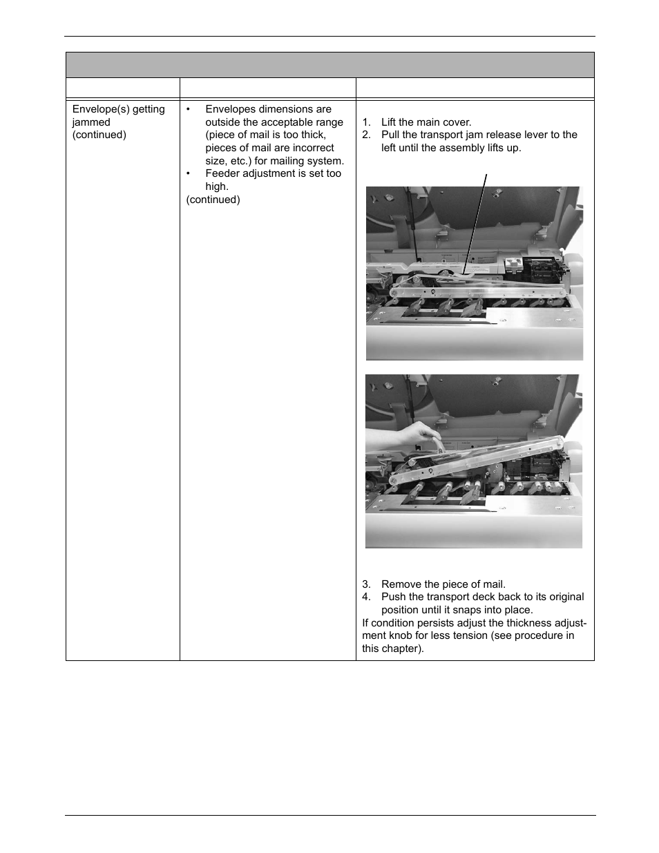 Envelope feeding problems | Pitney Bowes DM1000 User Manual | Page 153 / 186