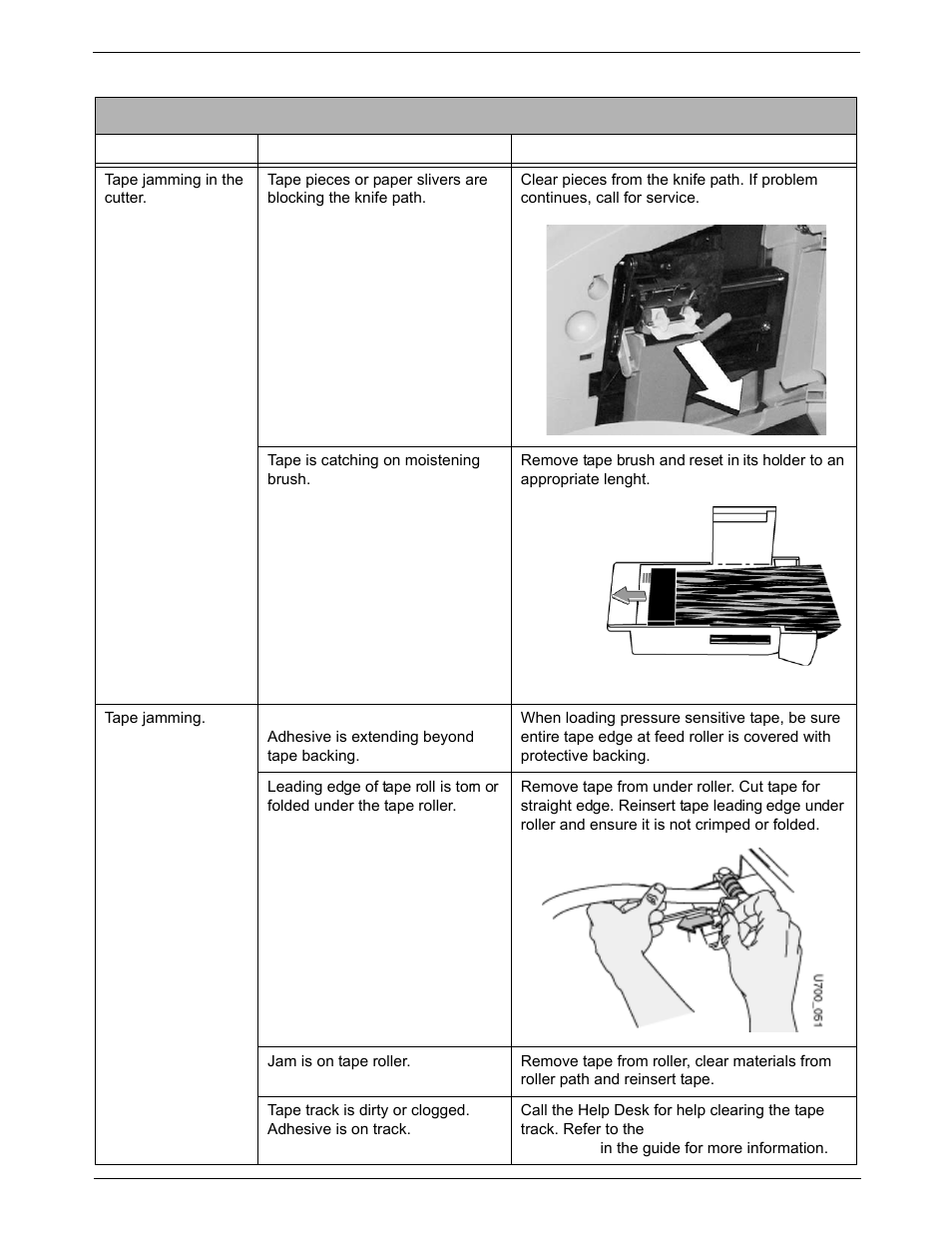 Tape feeding problems, Tape feeding problems -10 | Pitney Bowes DM1000 User Manual | Page 154 / 186