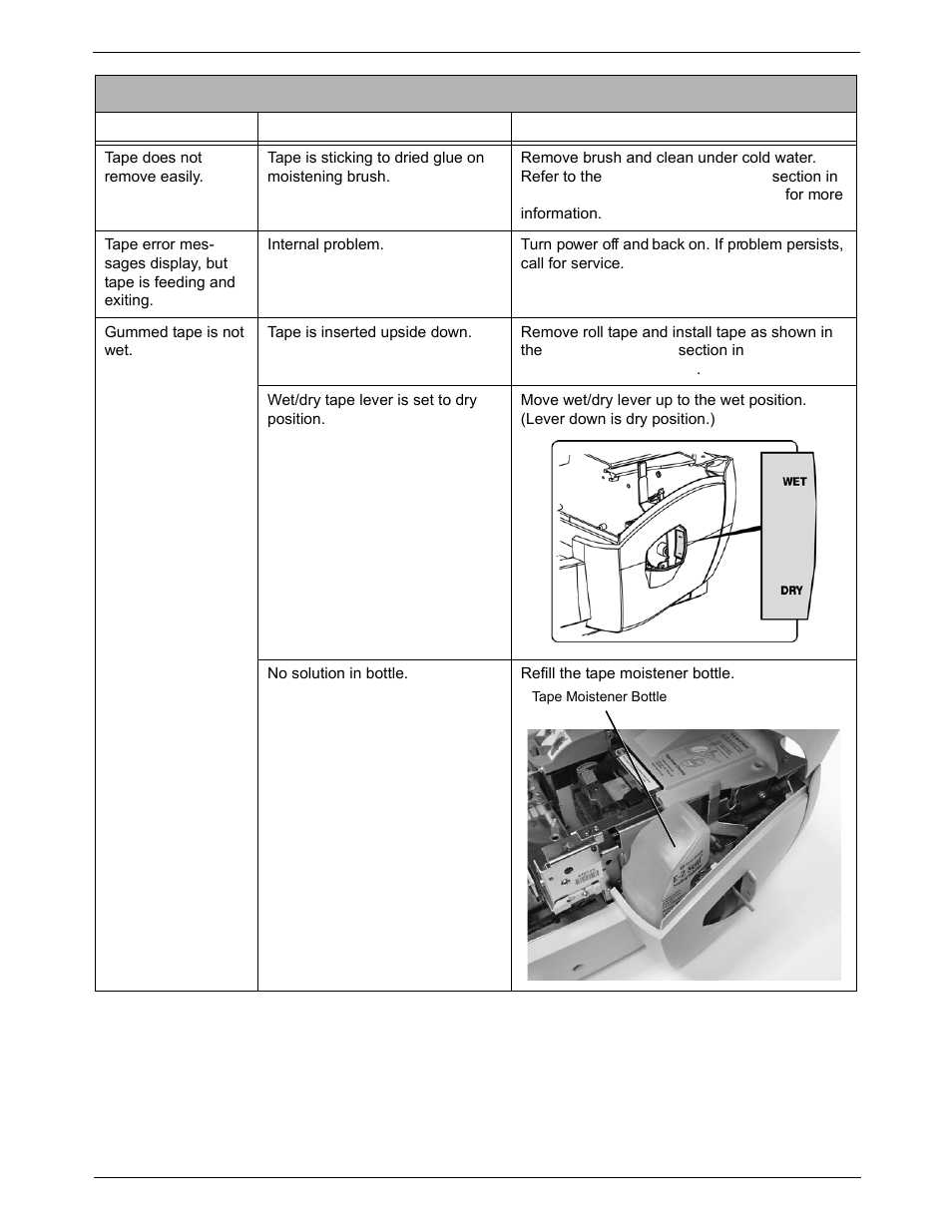 Tape feeding problems | Pitney Bowes DM1000 User Manual | Page 155 / 186