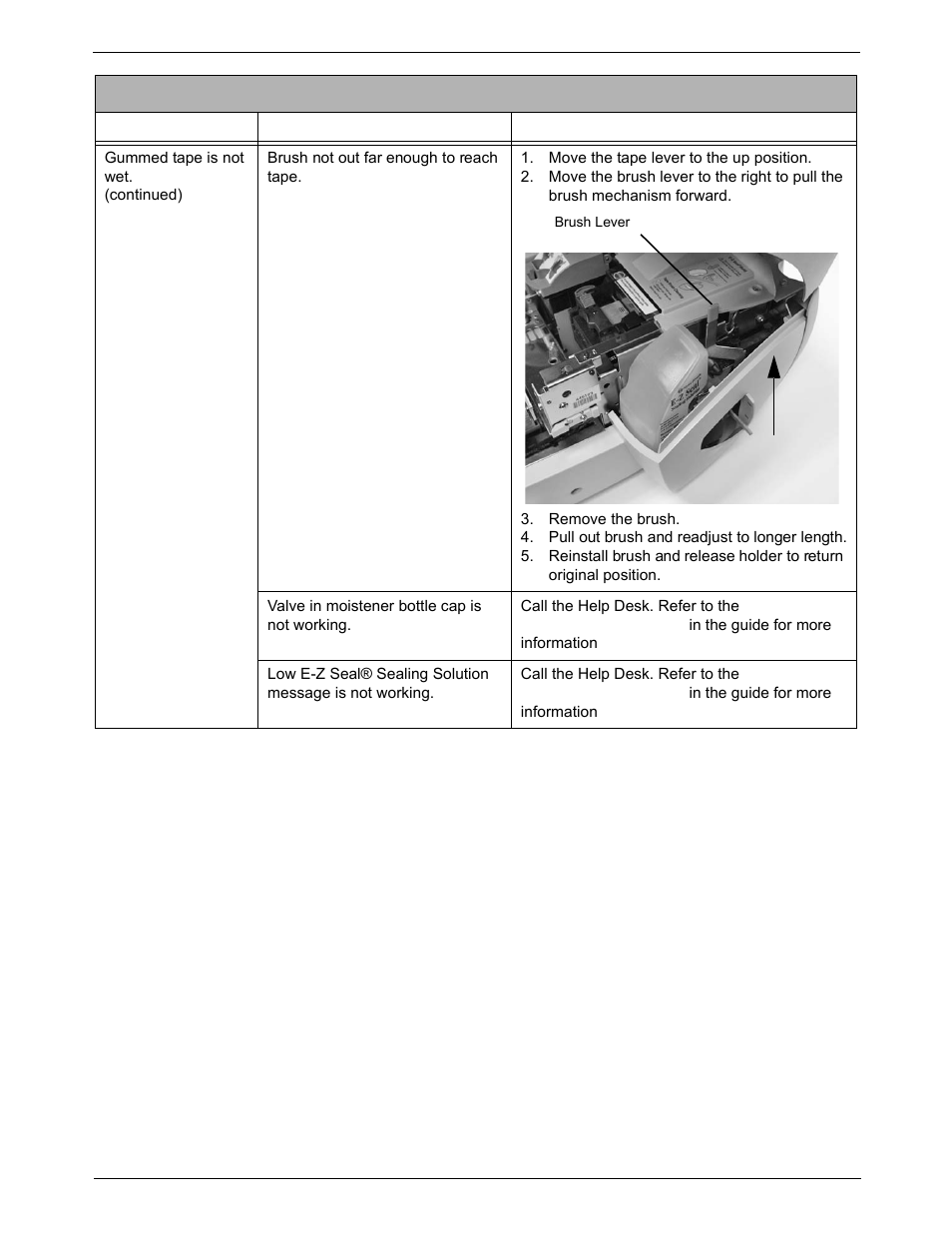Tape feeding problems | Pitney Bowes DM1000 User Manual | Page 156 / 186
