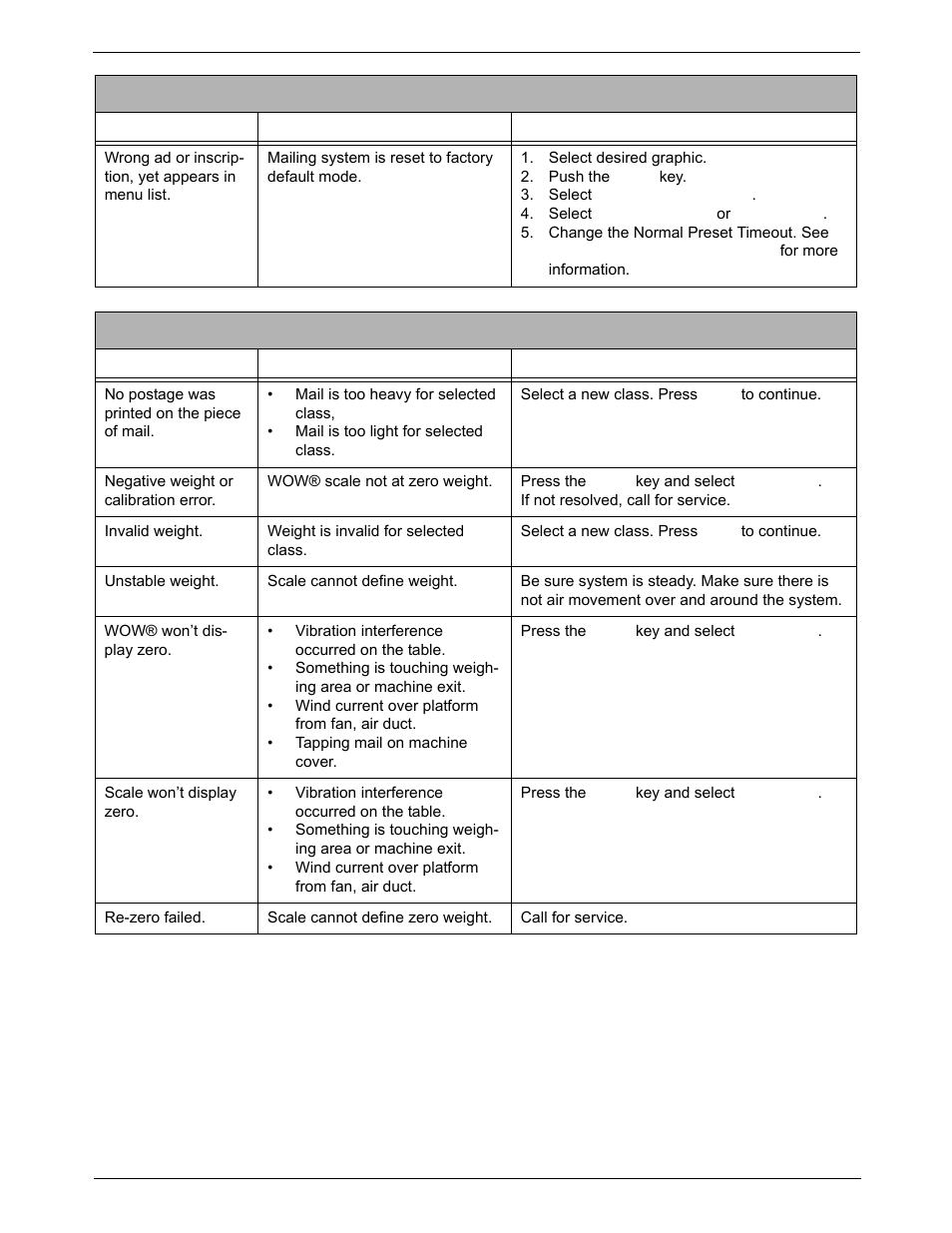 Weigh-on-the-way® problems, Weigh-on-the-way® problems -15, Intellilink® control center problems | Pitney Bowes DM1000 User Manual | Page 159 / 186