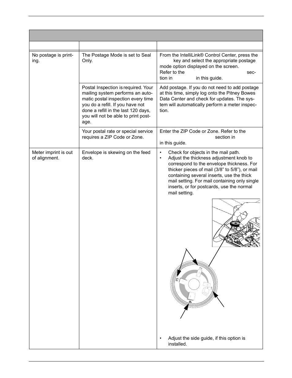 Printing problems, Printing problems -16 | Pitney Bowes DM1000 User Manual | Page 160 / 186