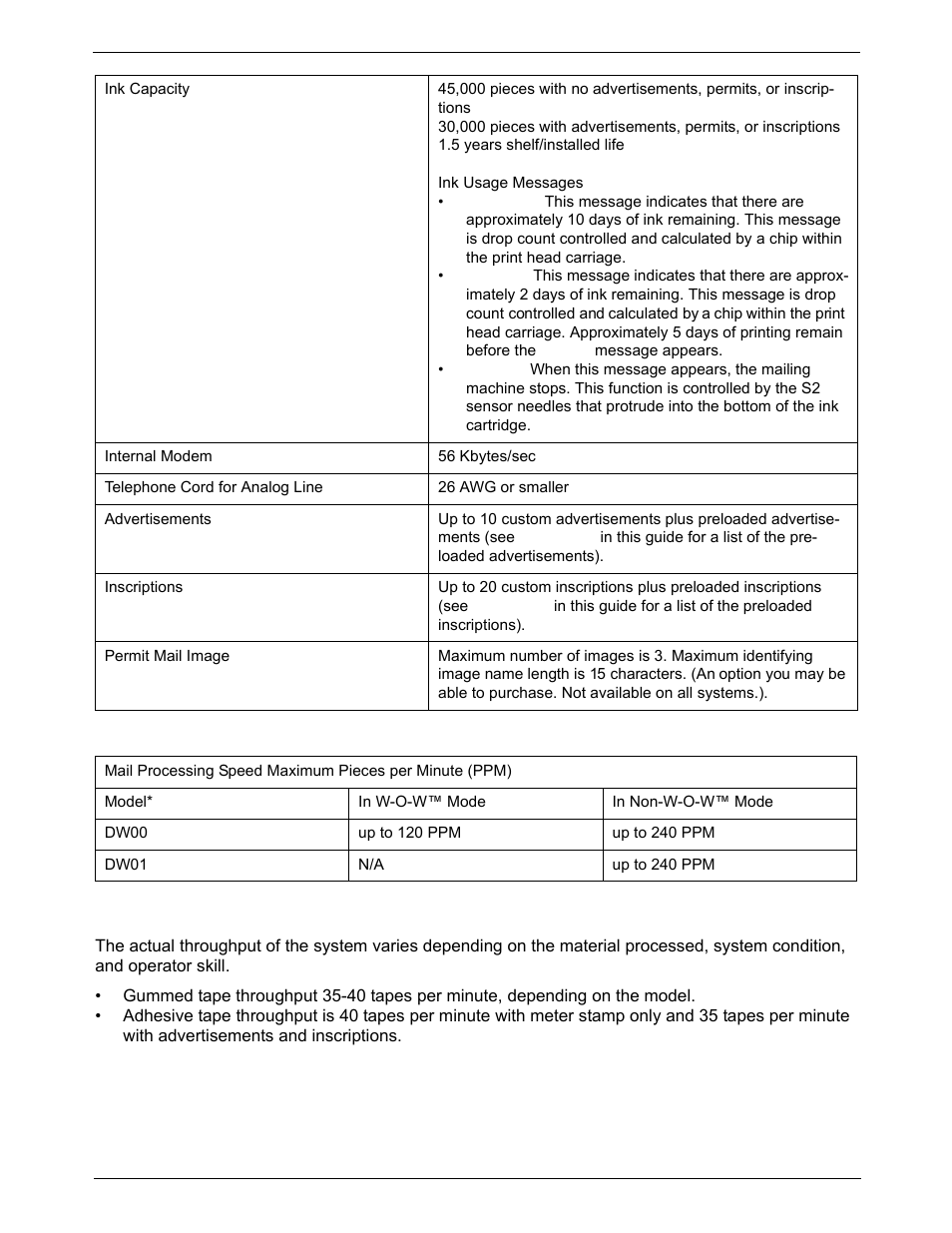 Pitney Bowes DM1000 User Manual | Page 171 / 186