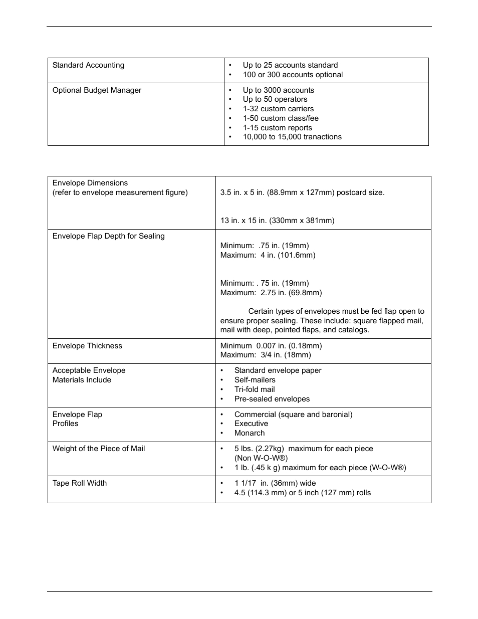 Accounting features, Mailing materials, Accounting features mailing materials | Pitney Bowes DM1000 User Manual | Page 172 / 186