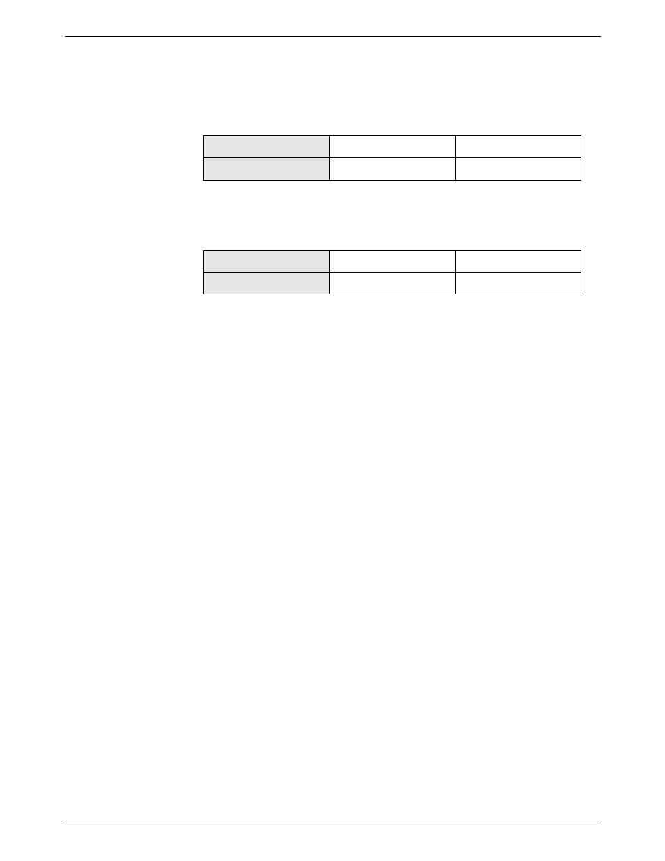 Recommended funds values, Setting the auto refill amount, Setting the low funds value | Enabling/ disabling automated postage refill | Pitney Bowes DM1100 User Manual | Page 106 / 208