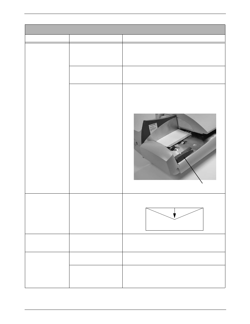 Envelope sealing problems, Envelope sealing problems -4 | Pitney Bowes DM1100 User Manual | Page 170 / 208