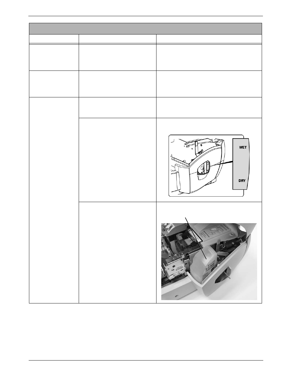 Tape feeding problems | Pitney Bowes DM1100 User Manual | Page 176 / 208