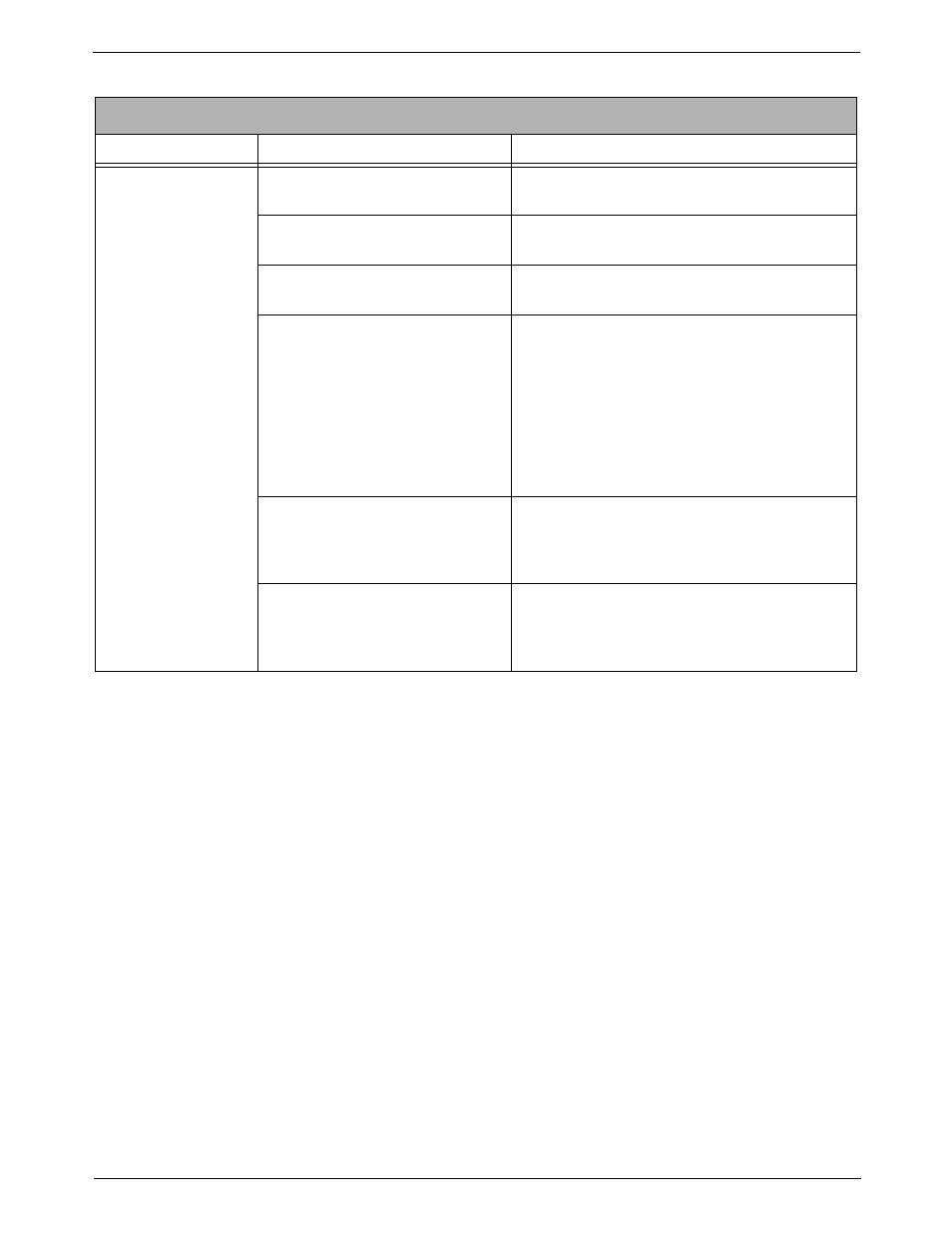 Postage refill problems, Postage refill problems -17 | Pitney Bowes DM1100 User Manual | Page 183 / 208