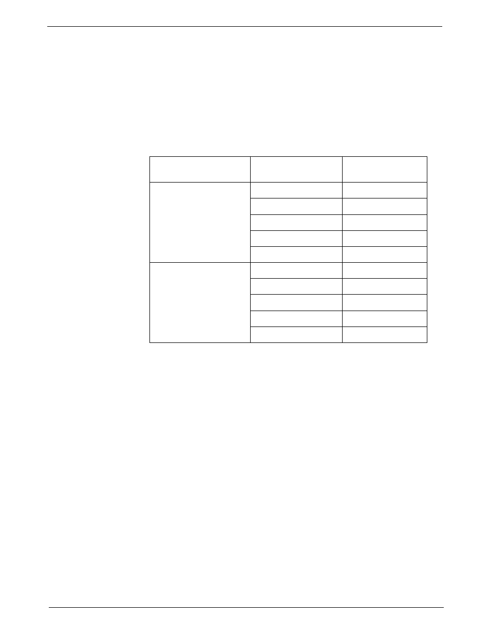 Setting the default scan type | Pitney Bowes DM1100 User Manual | Page 96 / 208