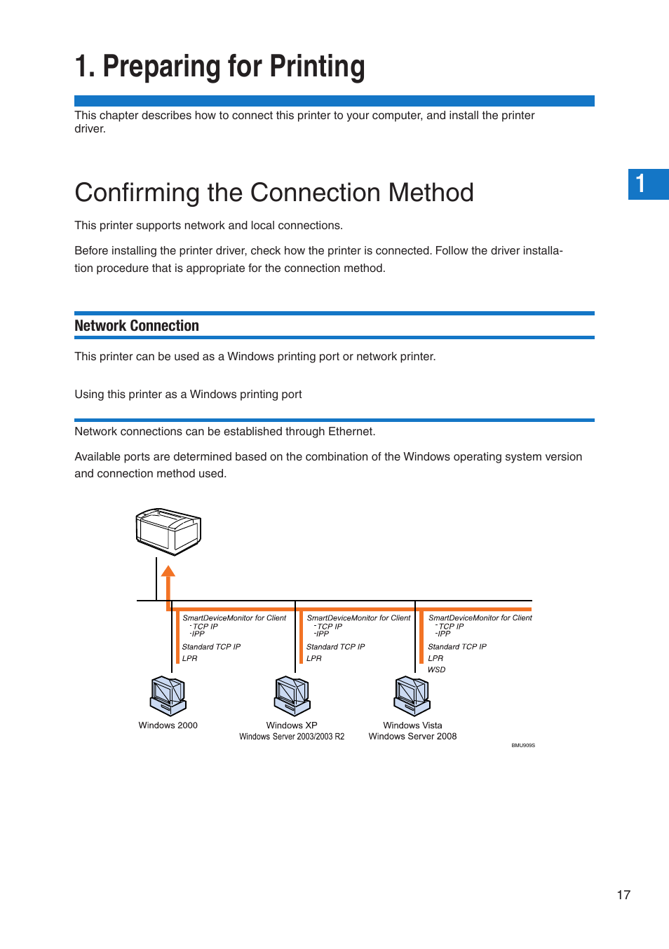 Preparing for printing, Confirming the connection method | Pitney Bowes DP50S Color Printer User Manual | Page 15 / 210