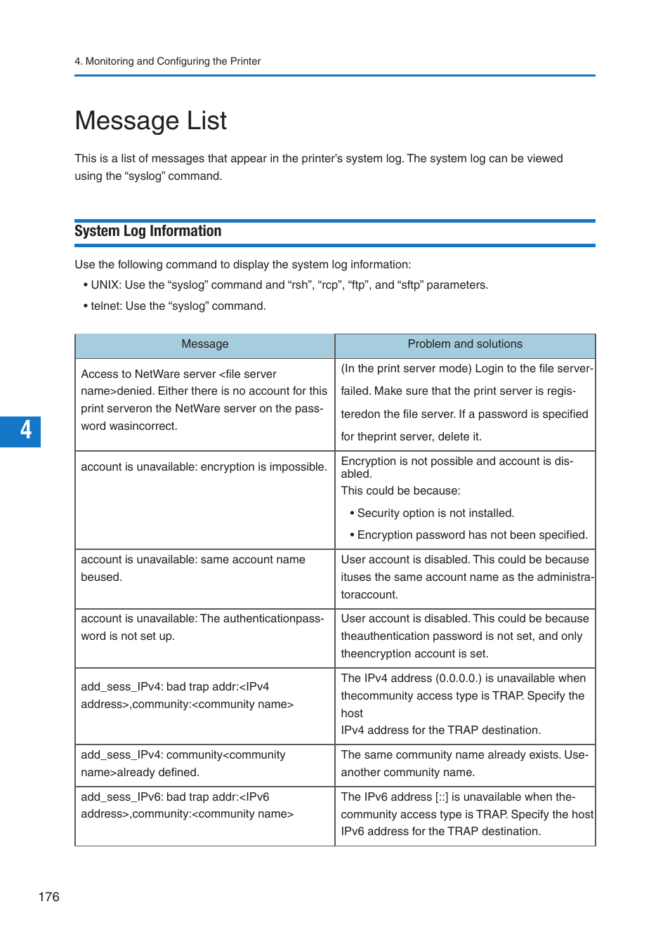 Message list, System log information | Pitney Bowes DP50S Color Printer User Manual | Page 174 / 210