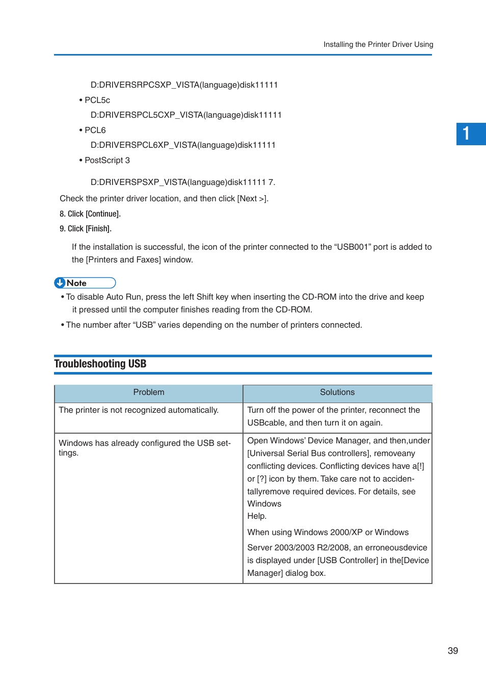 Troubleshooting usb | Pitney Bowes DP50S Color Printer User Manual | Page 37 / 210