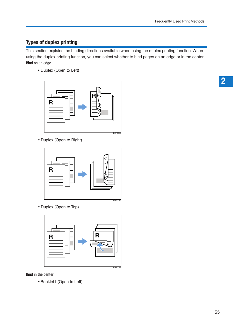 Types of duplex printing | Pitney Bowes DP50S Color Printer User Manual | Page 53 / 210