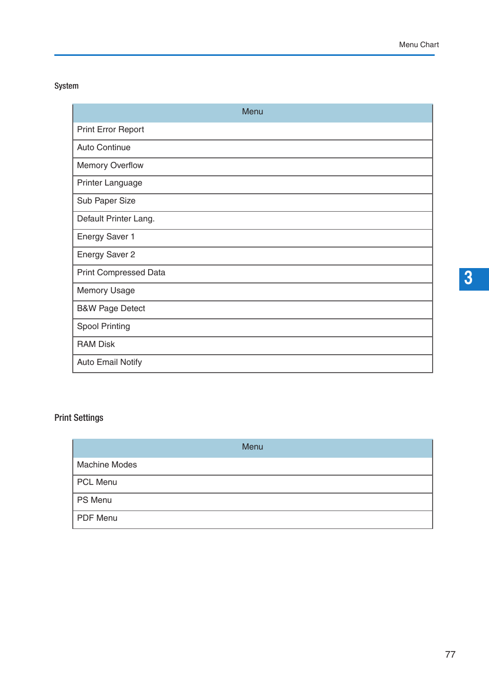 Pitney Bowes DP50S Color Printer User Manual | Page 75 / 210