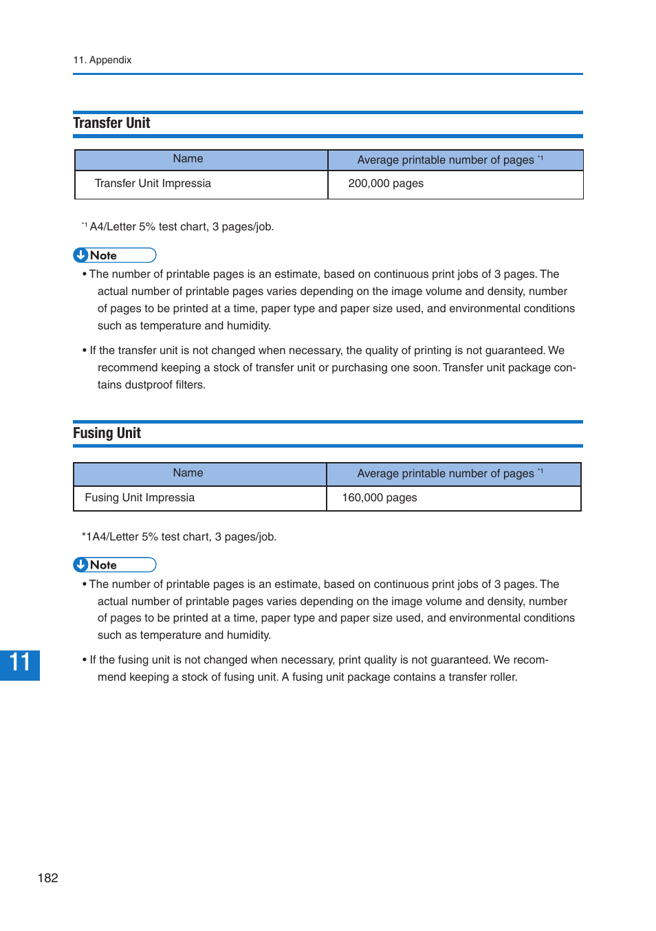 Transfer unit, Fusing unit | Pitney Bowes DP50S Color Printer User Manual | Page 184 / 192